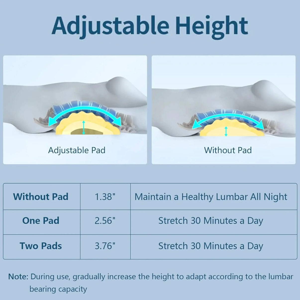 Snuffly® High Rebound Memory Foam Lumbar Pillow