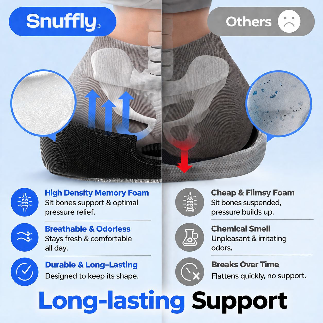 Snuffly® Innovative Donut Cushion