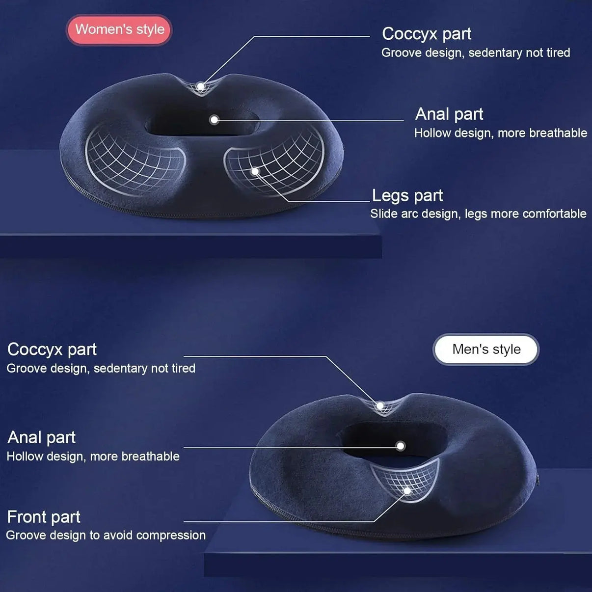 Snuffly® Donut Pillow Chair Cushion