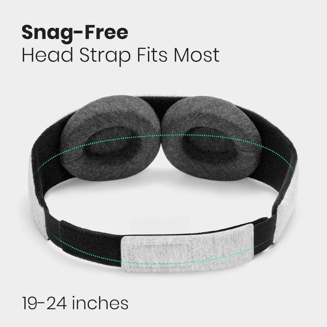 Snuffly® Blackout Adjustable Sleep Mask