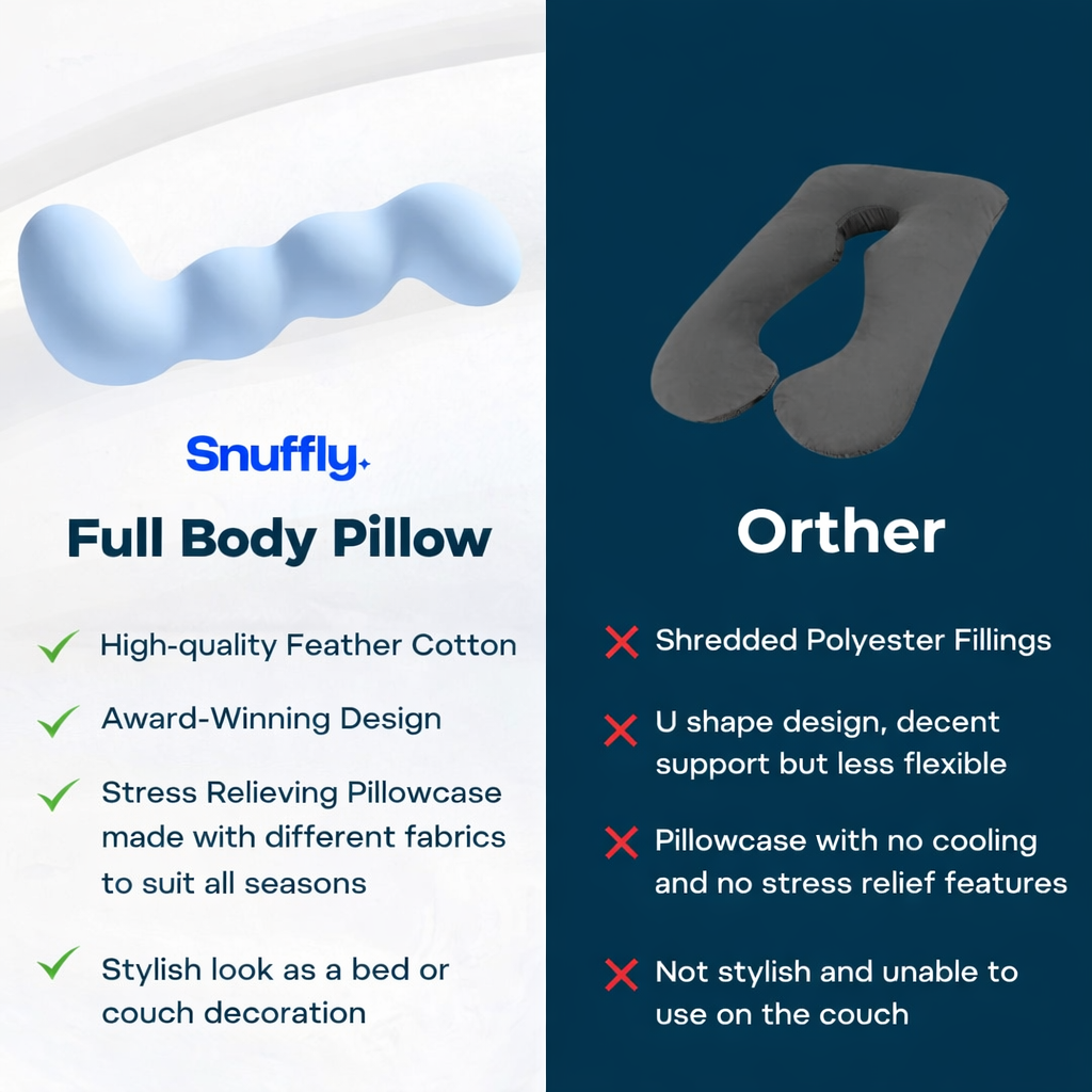 Snuffly® Dino Full Body Pillow 2.0