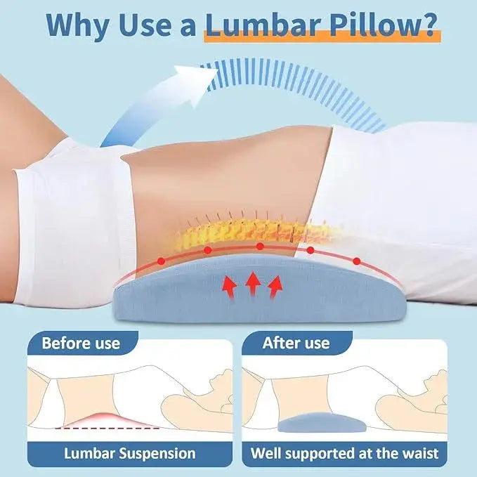 Snuffly® Ergonomic Lumbar Support Pillow