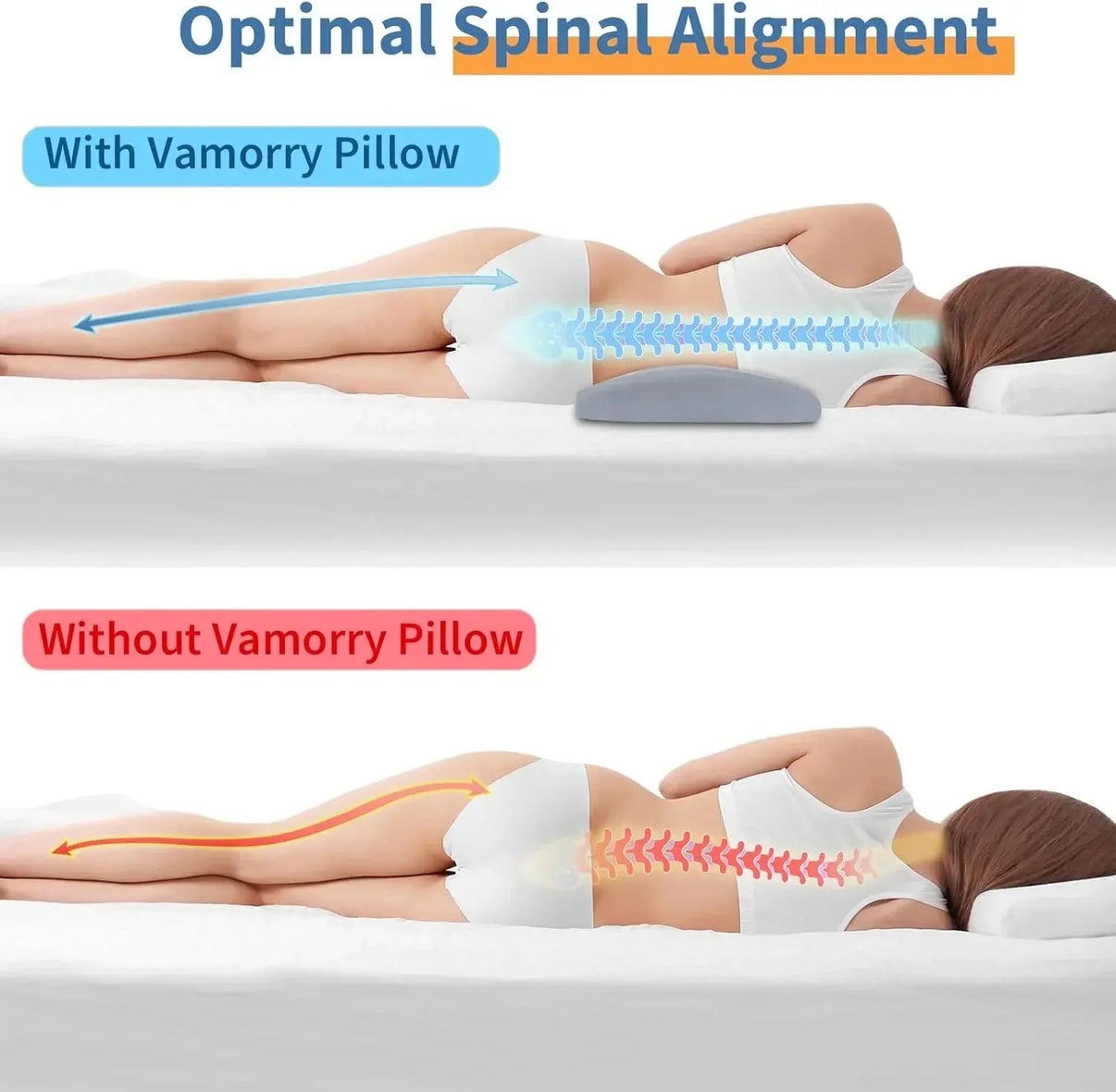 Snuffly® Ergonomic Lumbar Support Pillow