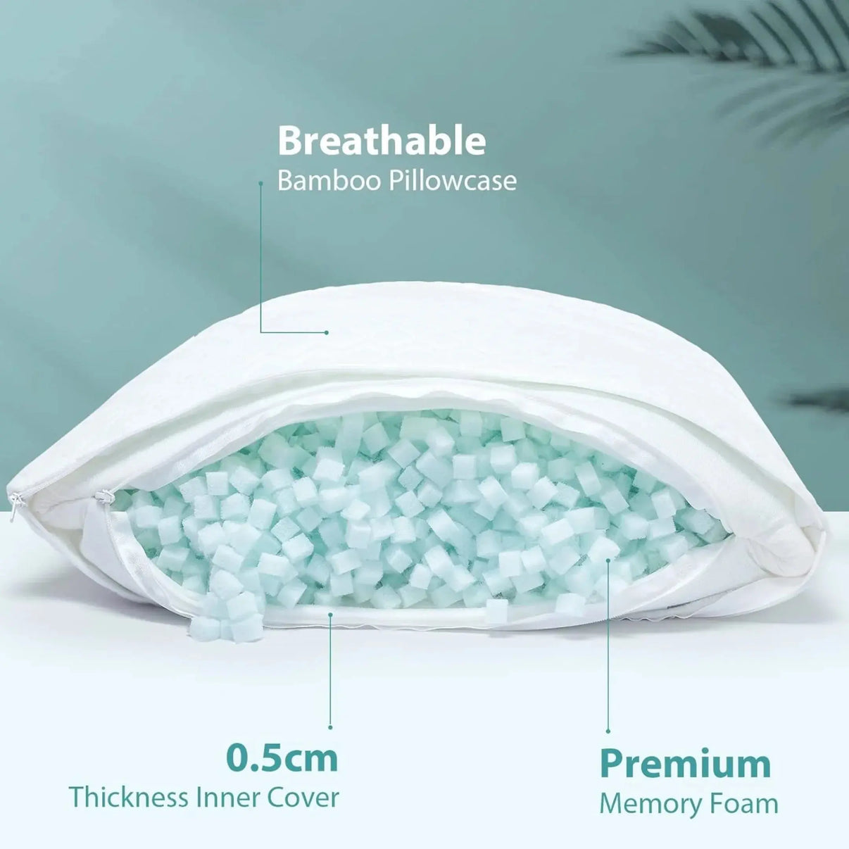 Snuffly® Memory Foam Zero-Pressure Side
Sleep Pillow