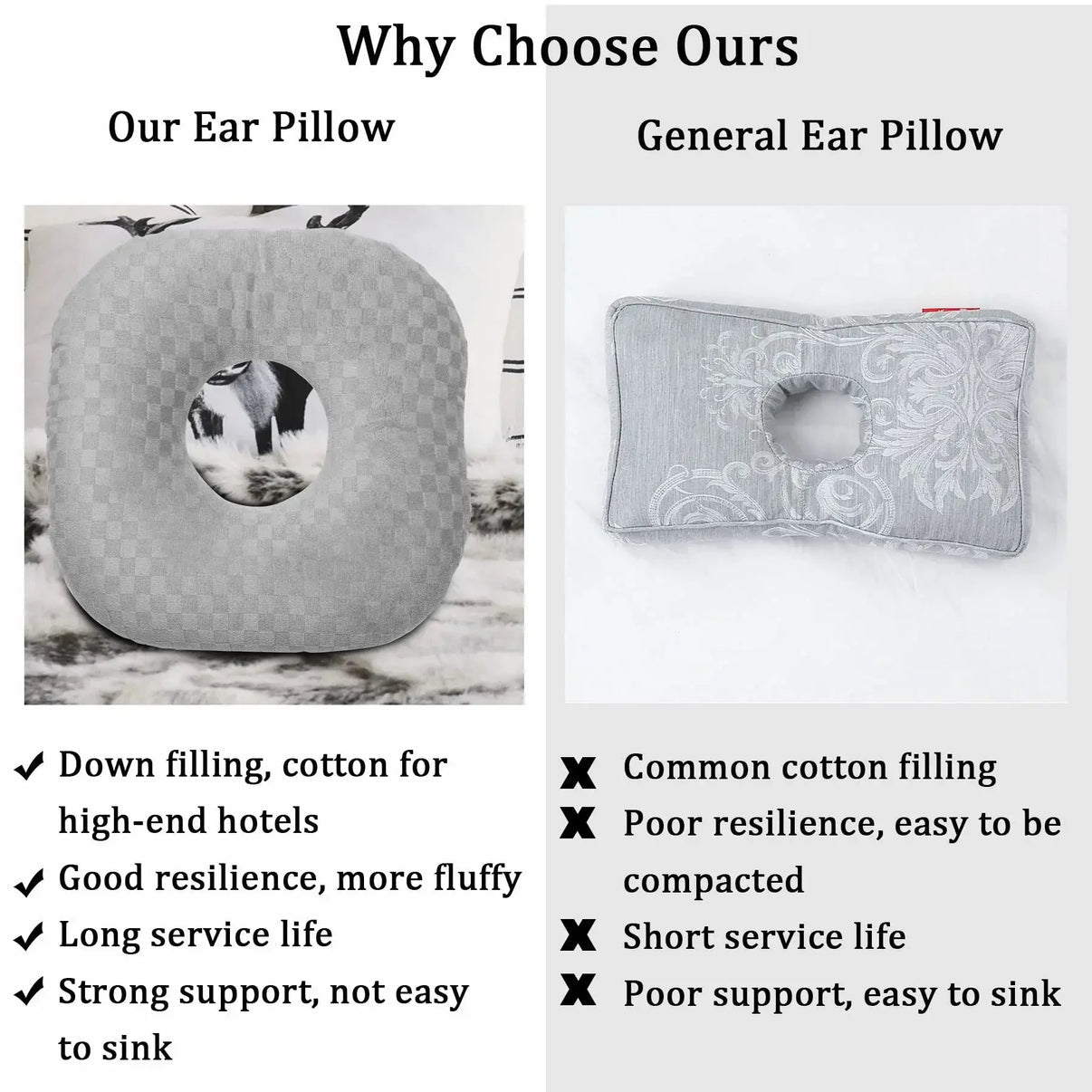 Snuffly® Cotton Adjustable Ear Pillow - Square Shape