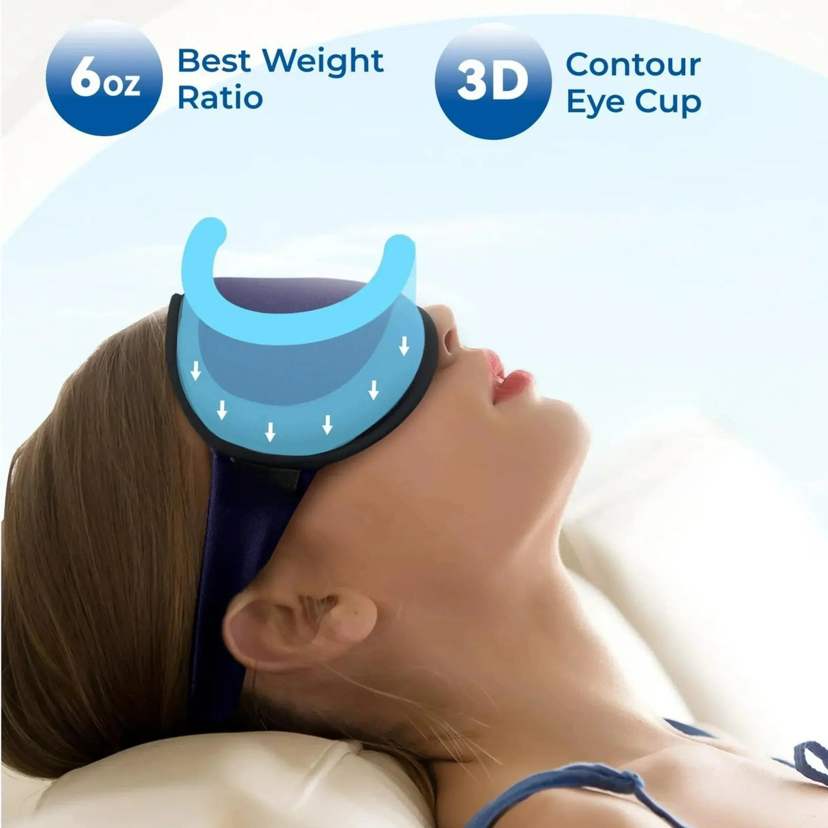 Snuffly® Cooling Gel Sleep Mask with 3D
Contoured Eye Design