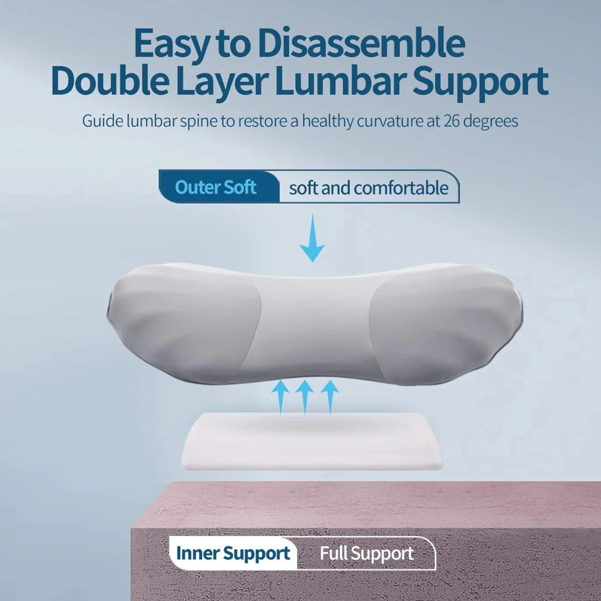 Snuffly® High Rebound Memory Foam Lumbar Pillow