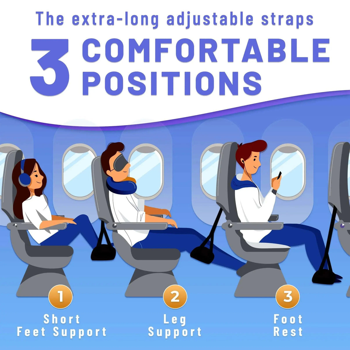 Snuffly® Airplane Foot Hammock Travel
Comfort Accessory